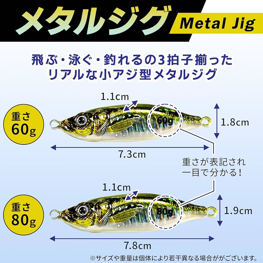 Amazon.co.jp: UB-Lab. 魚 釣り リアル 小 アジ メタル ジグ
